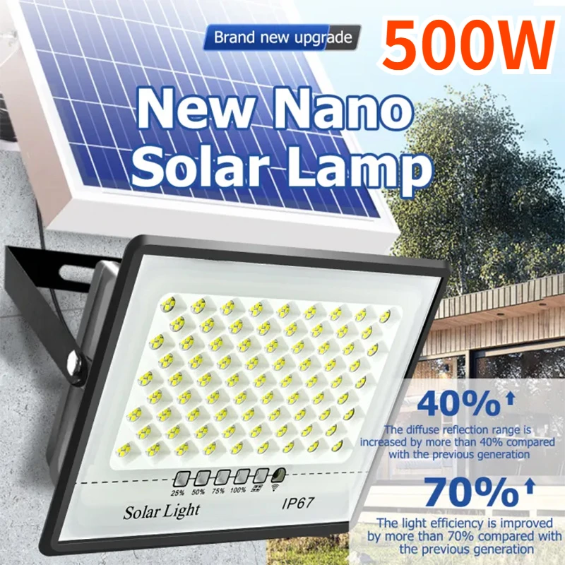 Waterproof Junction Box Solar - 야외 정원 LED 반사판 태양광 조명,