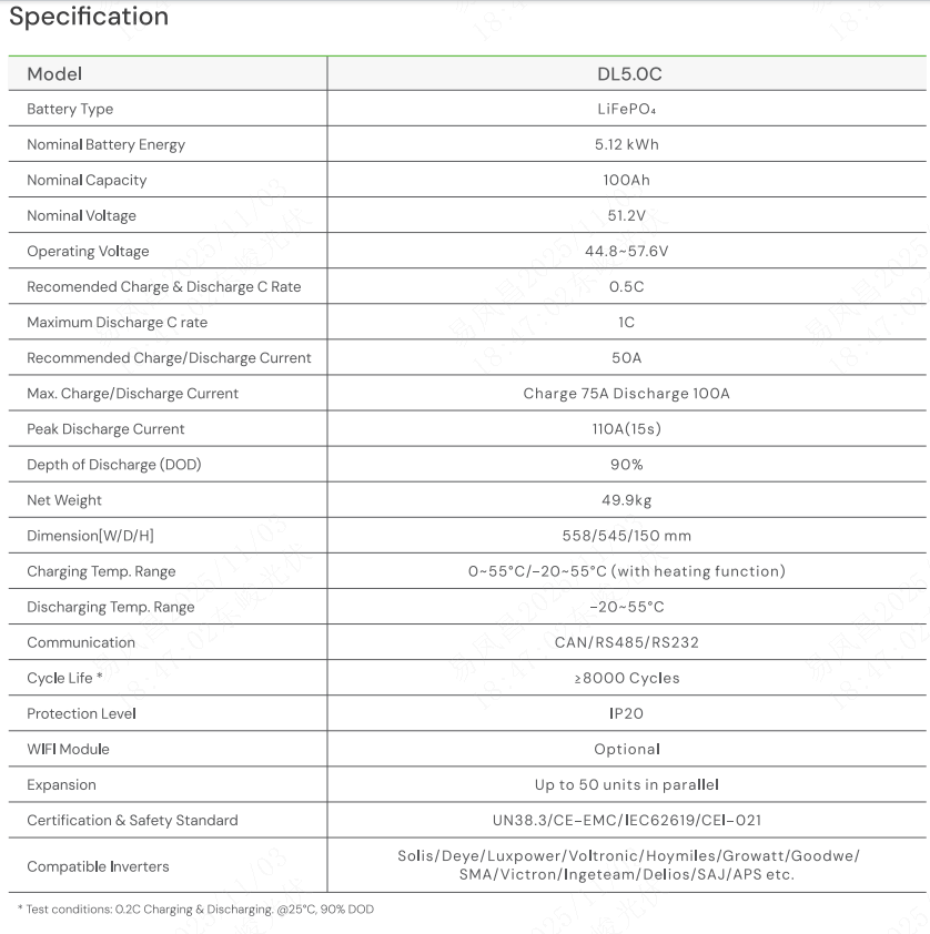 다이네스 DL5.0C 1C 리튬 이온 배터리 51.2v - Lithium Battery 100Ah 리뷰 및 가격
