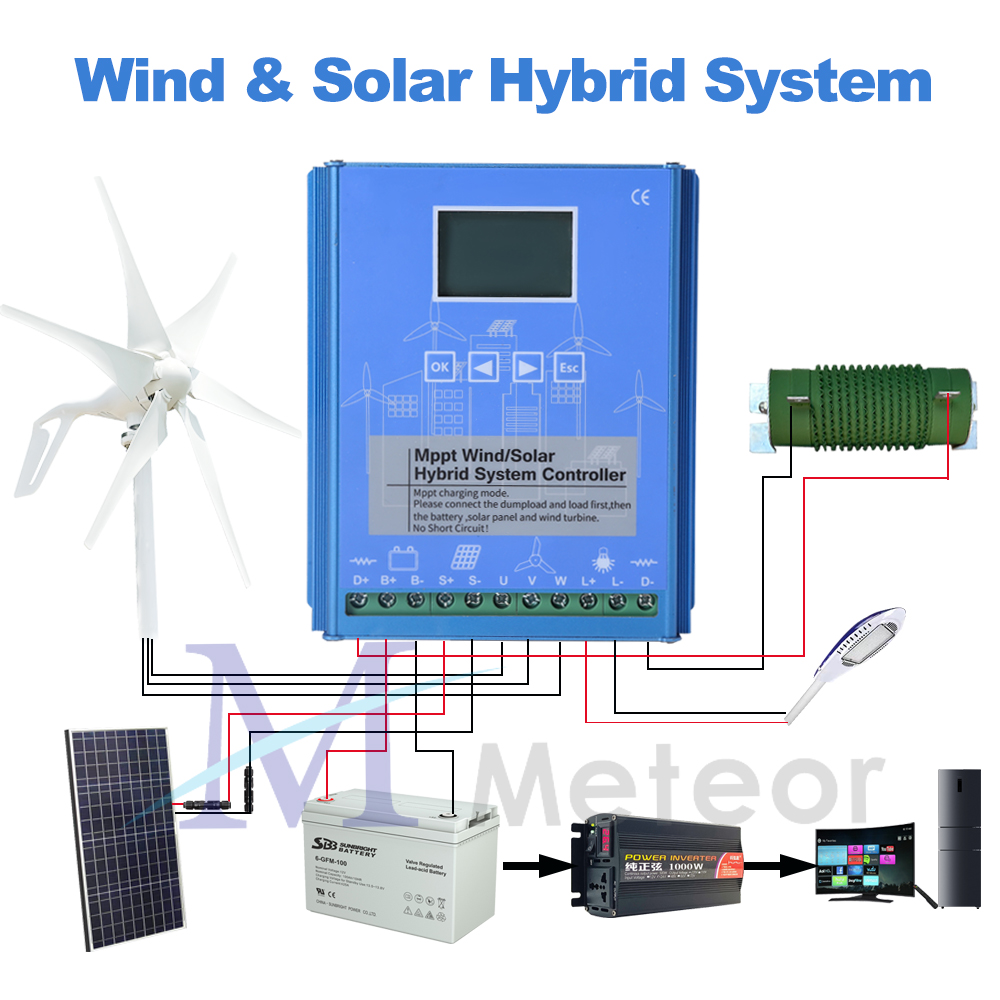 MPPT 풍력 태양광 하이브리드 충전 컨트롤러 풍력 3 - Wind Solar Hybrid Kit 리뷰 및 가격