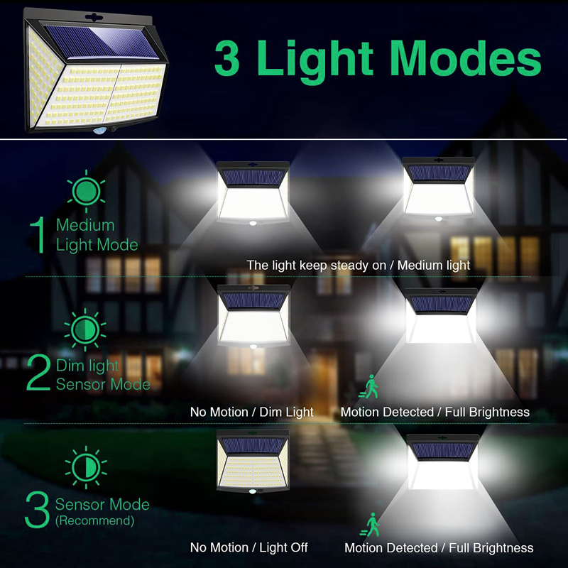1-4개 태양광 외벽등 468 LED 모션센서 벽등 3 - Waterproof Junction Box Solar 리뷰 및 가격
