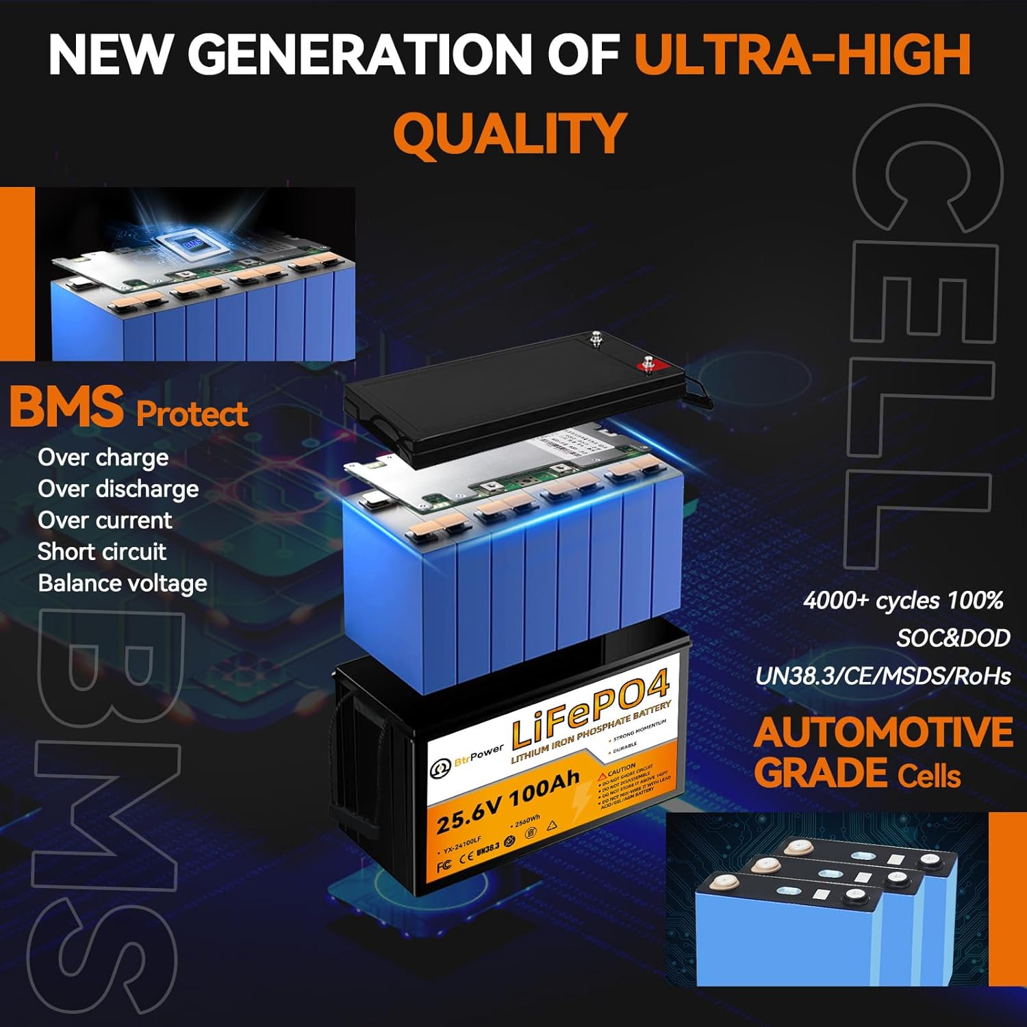 24V 100Ah 리튬 LiFePO4 배터리, 8000 - Lithium Battery 100Ah 리뷰 및 가격