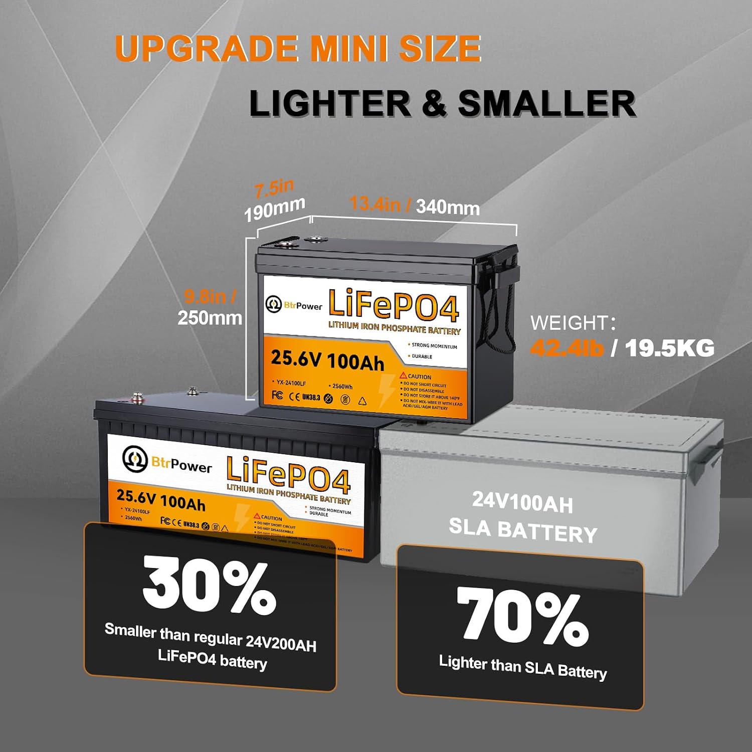 24V 100Ah 리튬 LiFePO4 배터리, 8000 - Lithium Battery 100Ah 리뷰 및 가격