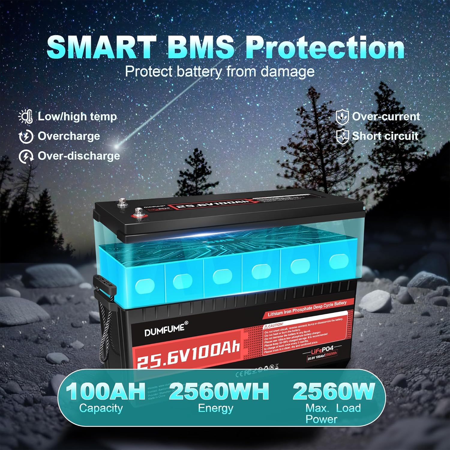 24V 100Ah LiFePO4 배터리, 내장형 100 - Lithium Battery 100Ah 리뷰 및 가격