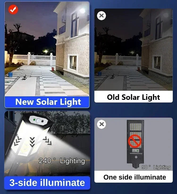 태양광 LED 조명 초강력 야외 모션 센서 3가지 모드 - Waterproof Junction Box Solar 리뷰 및 가격